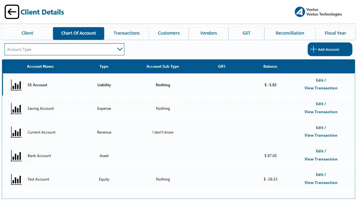 Charts Of Account